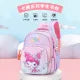 uromi bapa for girls, cute print for bo, bapa for going out to play, jade dog bapa for girls, kindergarten